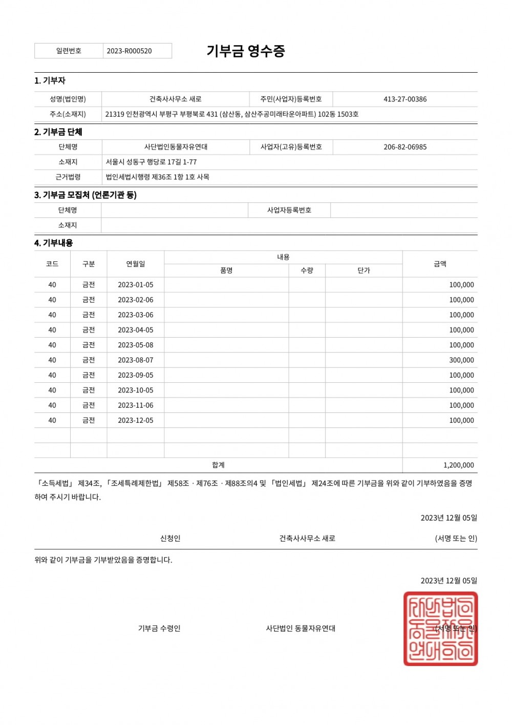 2023년