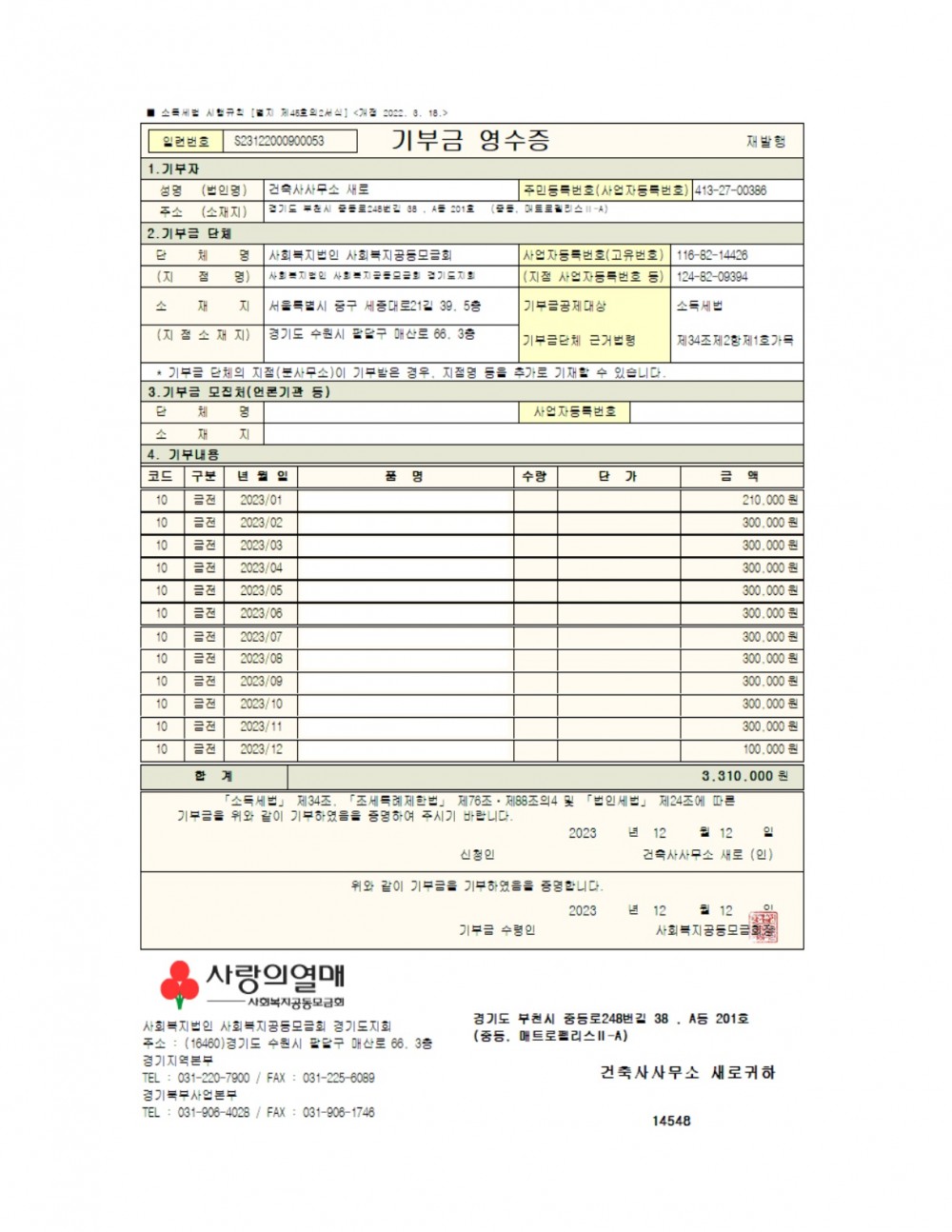 2023년(1~12월)
